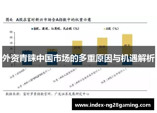 外资青睐中国市场的多重原因与机遇解析