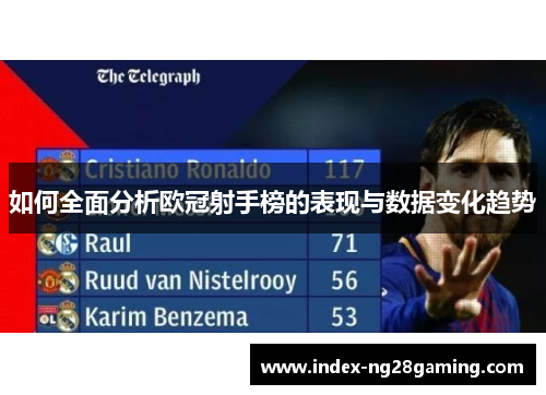 如何全面分析欧冠射手榜的表现与数据变化趋势