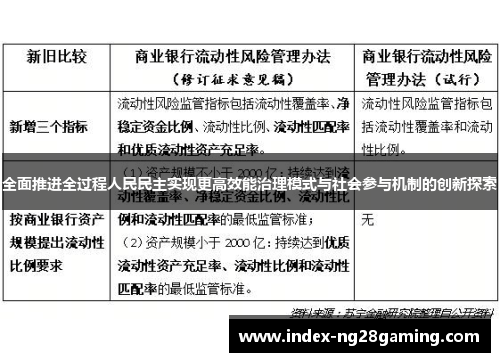 全面推进全过程人民民主实现更高效能治理模式与社会参与机制的创新探索 全面推进全过程人民民主实现更高效能治理模式与社会参与机制的创新探索