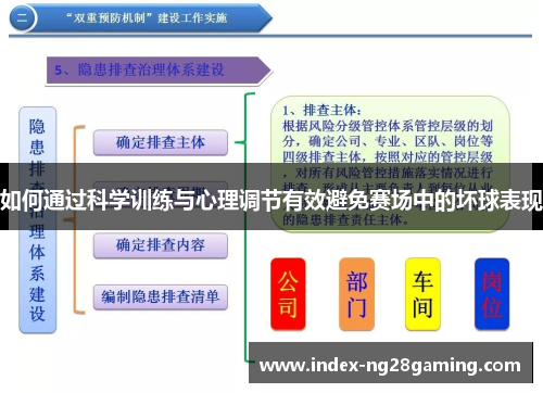 如何通过科学训练与心理调节有效避免赛场中的坏球表现