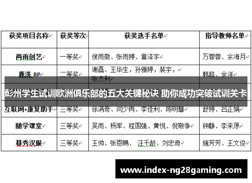 彭州学生试训欧洲俱乐部的五大关键秘诀 助你成功突破试训关卡