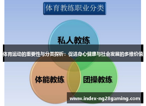 体育运动的重要性与分类探析：促进身心健康与社会发展的多维价值