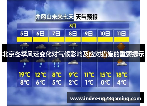 北京冬季风速变化对气候影响及应对措施的重要提示 北京冬季风速变化对气候影响及应对措施的重要提示