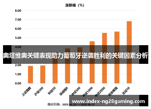 奥塔维奥关键表现助力葡萄牙逆袭胜利的关键因素分析