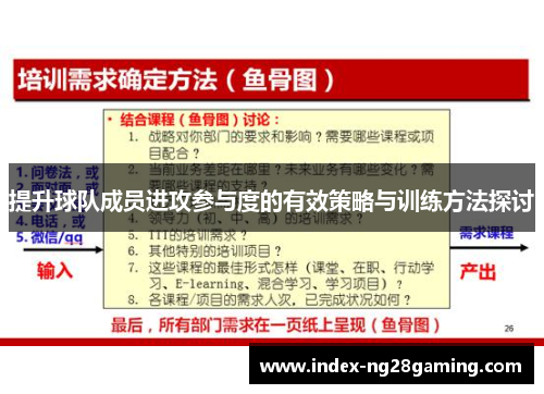 提升球队成员进攻参与度的有效策略与训练方法探讨