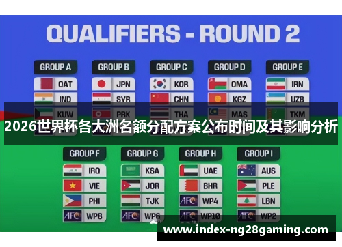 2026世界杯各大洲名额分配方案公布时间及其影响分析