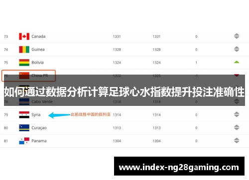 如何通过数据分析计算足球心水指数提升投注准确性