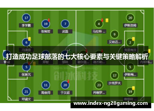 打造成功足球部落的七大核心要素与关键策略解析