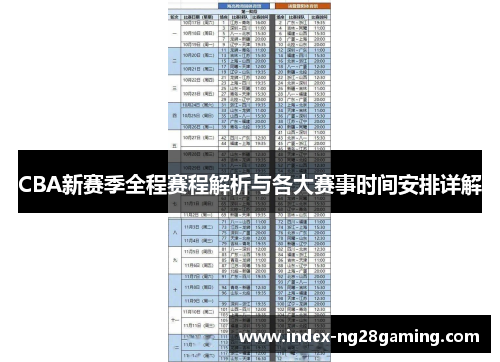 CBA新赛季全程赛程解析与各大赛事时间安排详解
