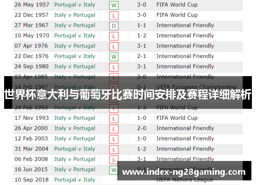 世界杯意大利与葡萄牙比赛时间安排及赛程详细解析