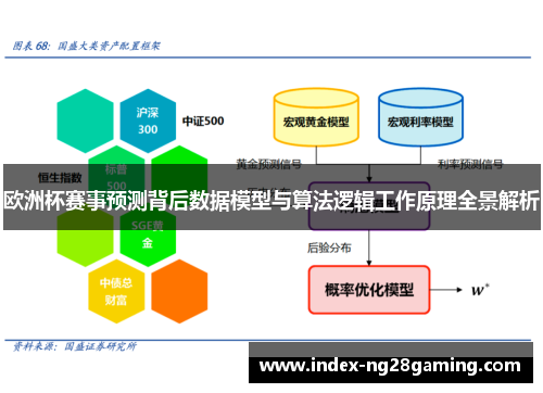 欧洲杯赛事预测背后数据模型与算法逻辑工作原理全景解析