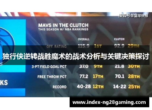 独行侠逆转战胜魔术的战术分析与关键决策探讨 独行侠逆转战胜魔术的战术分析与关键决策探讨