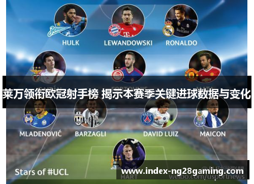 莱万领衔欧冠射手榜 揭示本赛季关键进球数据与变化
