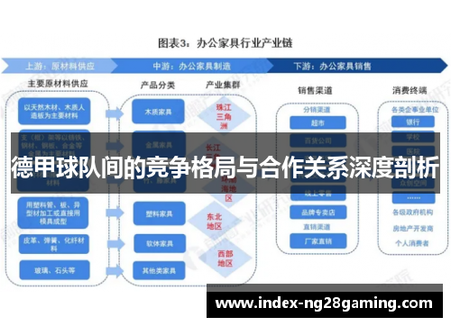 德甲球队间的竞争格局与合作关系深度剖析