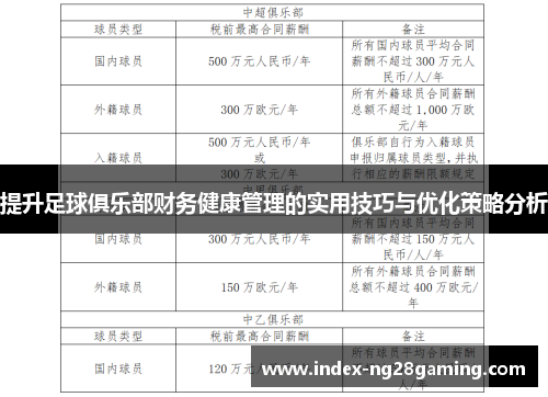 提升足球俱乐部财务健康管理的实用技巧与优化策略分析