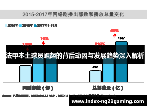 法甲本土球员崛起的背后动因与发展趋势深入解析 法甲本土球员崛起的背后动因与发展趋势深入解析