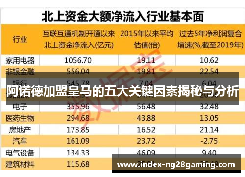 阿诺德加盟皇马的五大关键因素揭秘与分析 阿诺德加盟皇马的五大关键因素揭秘与分析